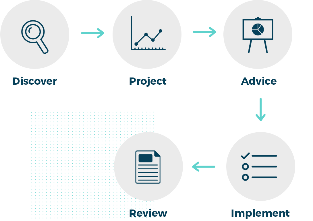 Our-Process-2